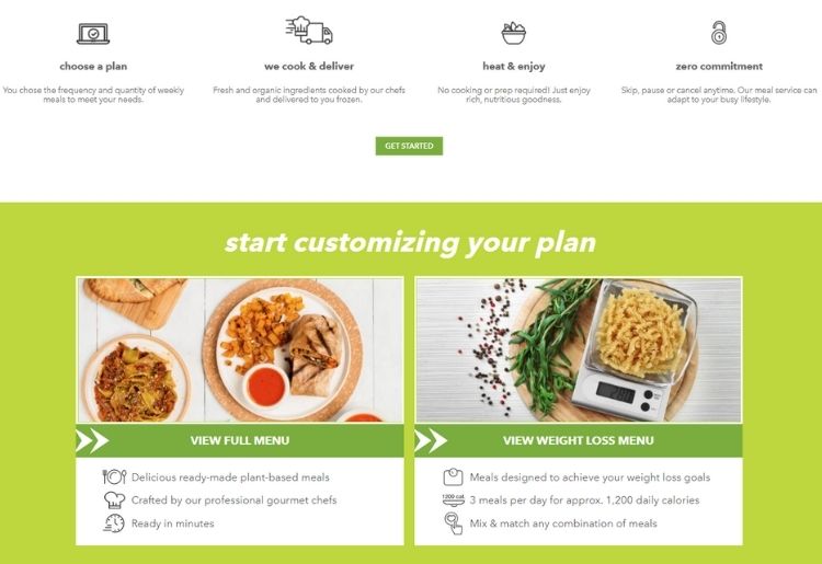Placing an Order With Veestro